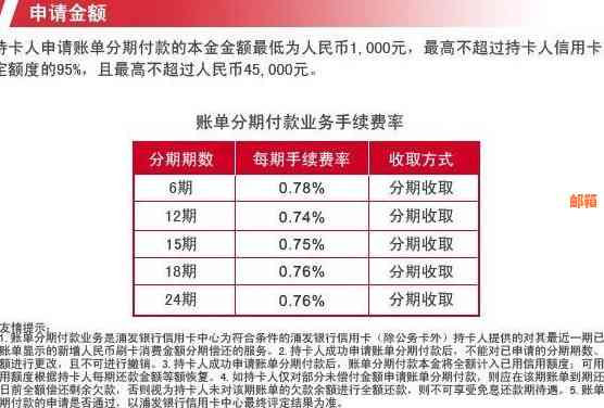 信用卡分期还款后额度恢复：常见问题与解答