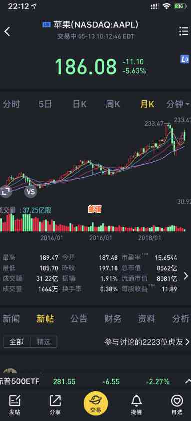 在母亲离世后，如何处理她的信用卡及相关事务？