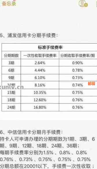 信用卡分期上个月没还