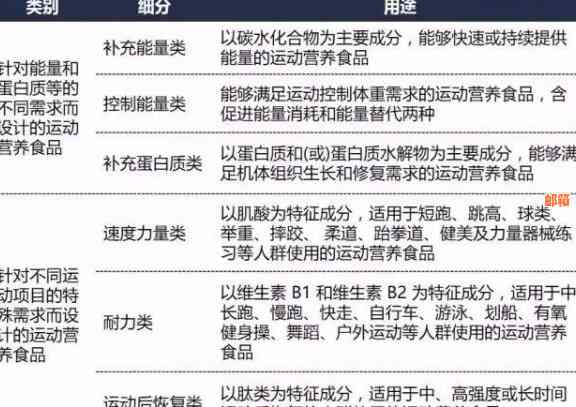 全面解析：乐选优品代还信用卡的可靠性、安全性以及优缺点，解答您的疑虑