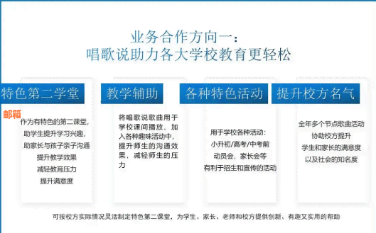 全面解析：乐选优品代还信用卡的可靠性、安全性以及优缺点，解答您的疑虑