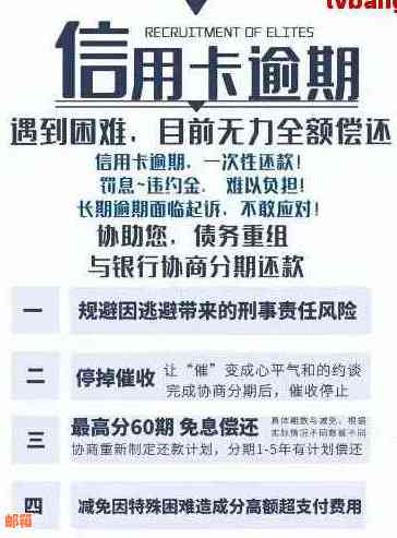 如何快速还款信用卡：步骤、技巧和常见问答，告别逾期和罚息！