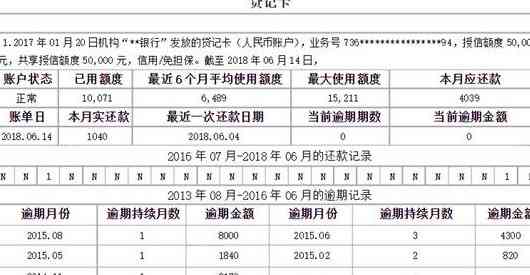 信用卡还款后报告何时更新？还款日与查询日期的区别是什么？