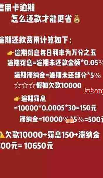 信用卡还款额是否计入逾期，了解更低还款额度的必要性