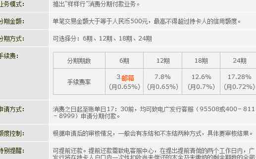 广发银行信用卡还款手续简化，免去额外手续费