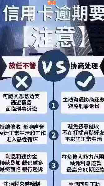 一次性全款还清信用卡欠款，了解还款方式及注意事项