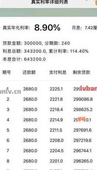 '信用卡1期免息，13000分12期还款金额计算及逾期一年还款总额查询'