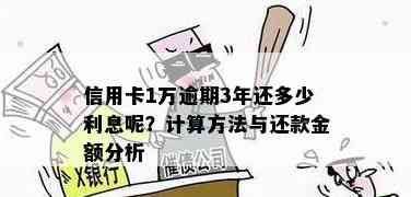 '信用卡1期免息，13000分12期还款金额计算及逾期一年还款总额查询'