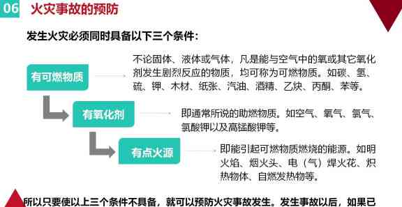 信用卡额度调整策略：原因分析与应对方法