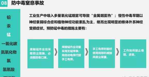 信用卡额度调整策略：原因分析与应对方法