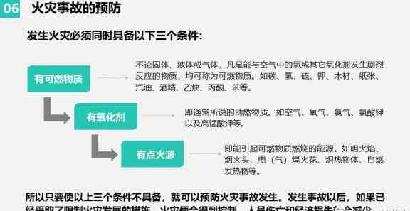 信用卡额度调整策略：原因分析与应对方法