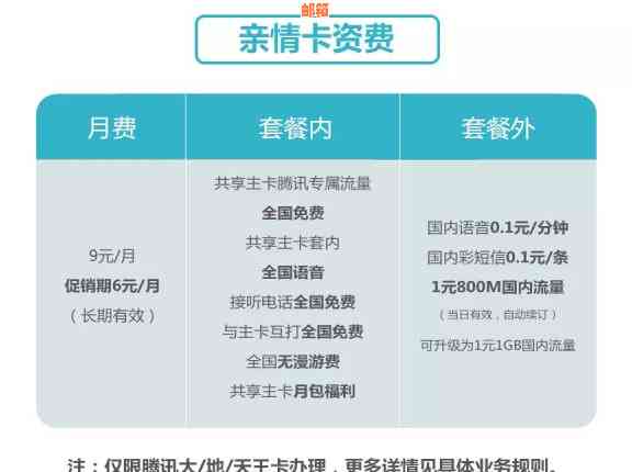 全面了解二七区信用卡代还服务：电话查询、费用标准和操作流程