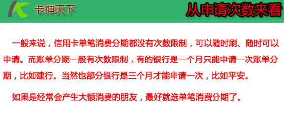 信用卡分期还款方式全解析：操作流程、费率及注意事项