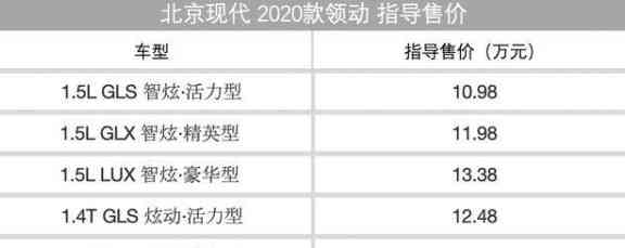 成都购车补贴政策详解：2020最新规定、申请条件和截止时间等全方位解析