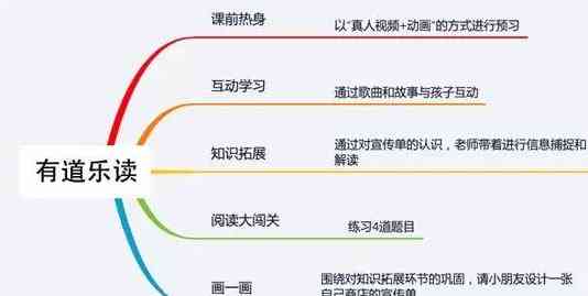 信用卡用款如何还款：掌握实用技巧与多种渠道对比分析