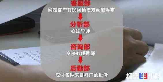 被代还信用卡的人骗了：报警、处理、追回损失全攻略