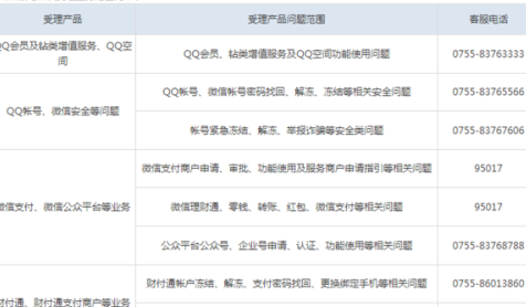 往信用卡里提现操作指南：何时到账及如何进行