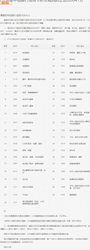 中信银行信用卡年费计算方法及如何充分利用共享信用额度