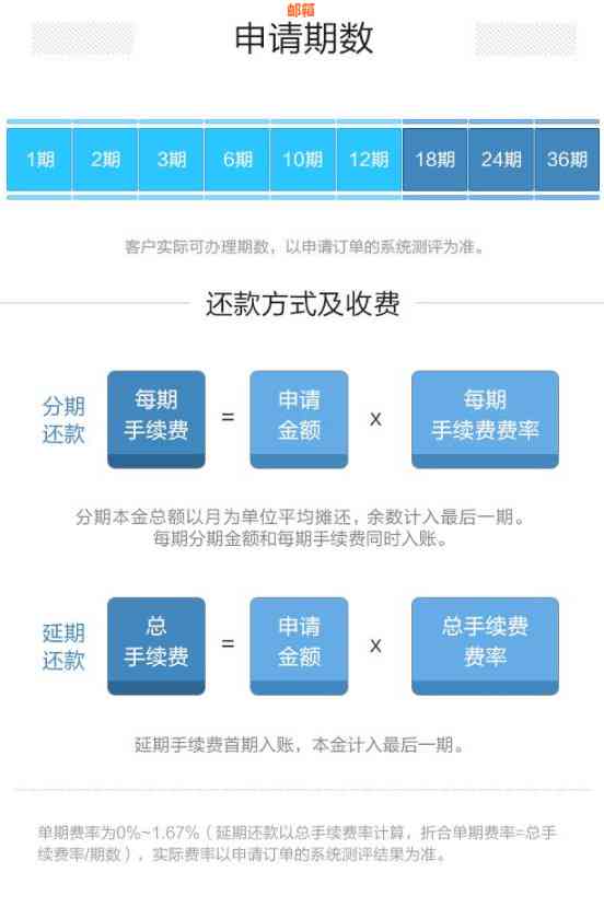 信用卡取现还款全方位指南：了解操作流程、费用、利息等详细信息