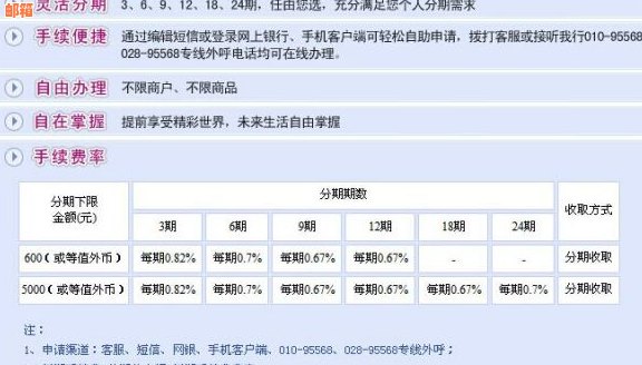 智能还款信用卡应用的手续费和费率解析