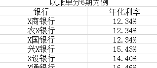 自动还信用卡软件费率多少