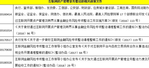 全面了解银行信用贷款还款方式与流程，解决用户疑惑