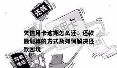 失信人还款困境：如何合法地还信用卡欠款？