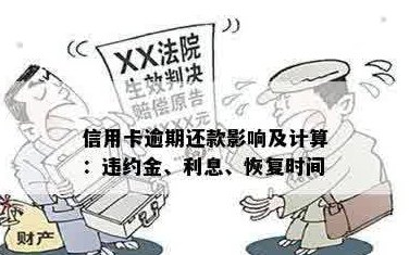 逾期后的信用卡还款时间策略：多久才可以再次还款？