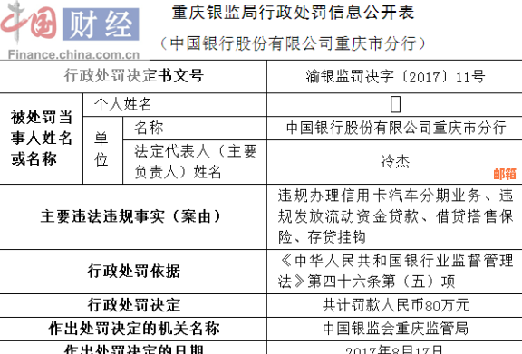 还中国银行信用卡多久