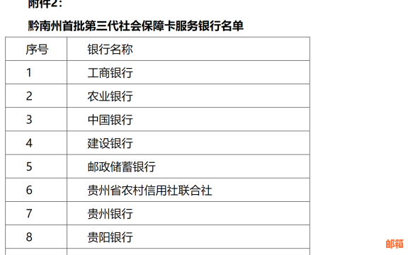 兴义市内哪些银行提供信用卡服务？包括详细地址和电话等信息