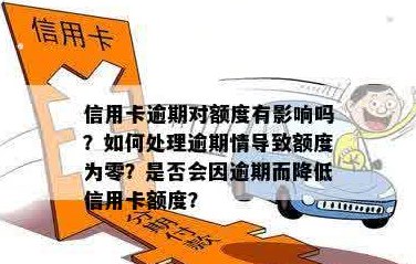 信用卡还欠款后可用额度是否会增加？如何处理额度减少的问题？