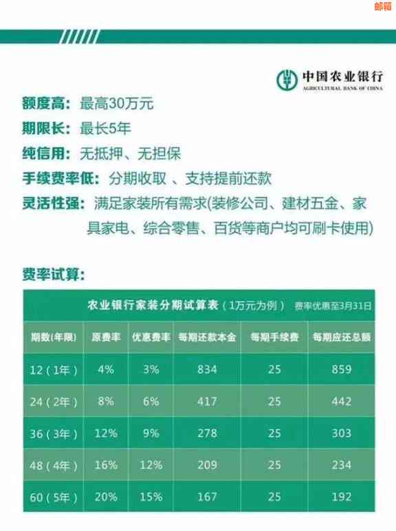 农业银行还信用卡哪种方式最划算？