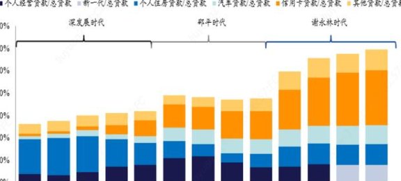 平安银行随借随还信用卡利息详细解析：计算方法、费用说明及优缺点全解析