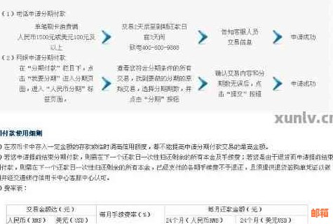 建行信用卡还款全攻略：如何进行还他行信用卡账单的处理