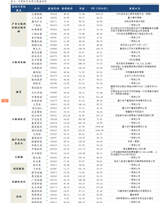 建行信用卡还款全攻略：如何进行还他行信用卡账单的处理