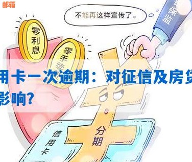 房贷晚还5天影响信用卡使用吗：、具体影响及解决方法