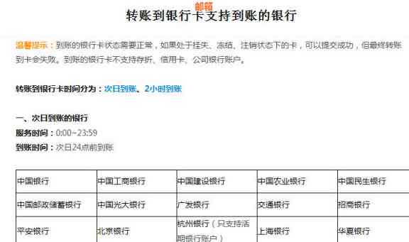 支付宝代还信用卡多久到账：手续费、到账户及还款时间全解析