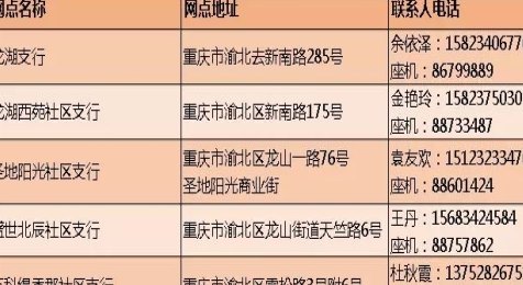 长治有没有代还信用卡的公司或平台？请提供联系方式。