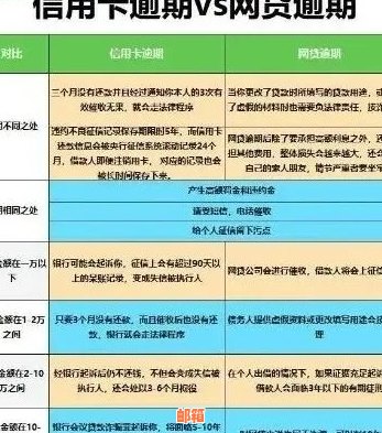 全方位解答：信用卡还款渠道与方式大揭秘，让你轻松还清信用卡欠款！